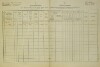3. soap-do_00592_census-1880-milavce-cp053_0030