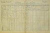 1. soap-do_00592_census-1880-milavce-cp054_0010