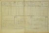 2. soap-do_00592_census-1880-milavce-cp054_0020