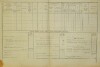 2. soap-do_00592_census-1880-milavce-cp055_0020