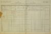 1. soap-do_00592_census-1880-milavce-cp059_0010