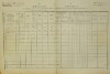 1. soap-do_00592_census-1880-milavce-cp060_0010