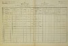 1. soap-do_00592_census-1880-milavce-cp061_0010