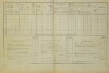 2. soap-do_00592_census-1880-milavce-cp061_0020
