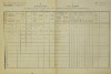 1. soap-do_00592_census-1880-milavce-cp062_0010