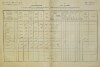 1. soap-do_00592_census-1880-milavce-cp063_0010