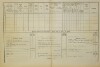 2. soap-do_00592_census-1880-milavce-cp067_0020