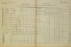 1. soap-do_00592_census-1880-milavce-cp069_0010