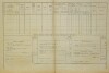 2. soap-do_00592_census-1880-milavce-cp069_0020