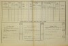 2. soap-do_00592_census-1880-milavce-cp070_0020