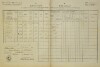 1. soap-do_00592_census-1880-milavce-cp071_0010