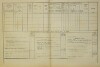 2. soap-do_00592_census-1880-milavce-cp071_0020