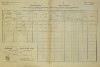 1. soap-do_00592_census-1880-milavce-cp072_0010