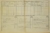 2. soap-do_00592_census-1880-milavce-cp072_0020