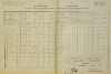 1. soap-do_00592_census-1880-milavce-cp075_0010