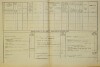 2. soap-do_00592_census-1880-milavce-cp075_0020