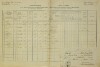 1. soap-do_00592_census-1880-milavce-cp076_0010
