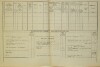 2. soap-do_00592_census-1880-milavce-cp076_0020