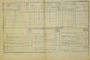 2. soap-do_00592_census-1880-milavce-cp084_0020