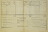 2. soap-do_00592_census-1880-milavce-cp091_0020