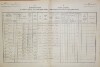 1. soap-do_00592_census-1880-spalenec-stary-cp001_0010
