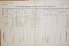 1. soap-do_00592_census-1880-spalenec-stary-cp006_0010
