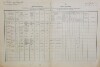 1. soap-do_00592_census-1880-ujezd-cp007_0010