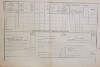 2. soap-do_00592_census-1880-ujezd-cp009_0020