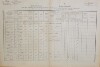 1. soap-do_00592_census-1880-ujezd-cp015_0010