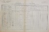 1. soap-do_00592_census-1880-ujezd-cp017_0010