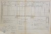 2. soap-do_00592_census-1880-ujezd-cp017_0020