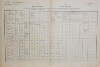 1. soap-do_00592_census-1880-ujezd-cp057_0010