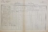 1. soap-do_00592_census-1880-ujezd-cp067_0010