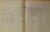 3. soap-do_00592_census-1900-bystrice-cp009_0030