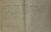 1. soap-do_00592_census-1900-milavce-cp017_0010