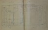 1. soap-do_00592_census-1900-milavce-cp035_0010
