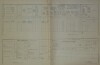 2. soap-do_00592_census-1900-milavce-cp055_0020
