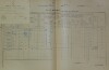 2. soap-do_00592_census-1900-milavce-cp062_0020