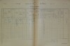 1. soap-do_00592_census-1900-milavce-cp072_0010