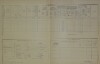 2. soap-do_00592_census-1900-milavce-cp077_0020