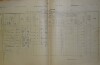 1. soap-do_00592_census-1900-ujezd-cp020_0010