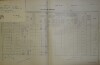 1. soap-do_00592_census-1900-ujezd-cp033_0010