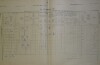 3. soap-do_00592_census-1900-ujezd-cp045_0030