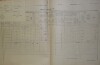 1. soap-do_00592_census-1900-ujezd-cp052_0010