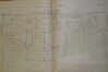 1. soap-do_00592_census-1900-ujezd-cp087_0010