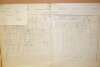 1. soap-do_00592_census-1900-stanetice-cp004_0010