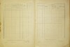 3. soap-do_00592_census-1921-ujezd-cp001_0030