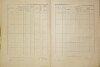 4. soap-do_00592_census-1921-ujezd-cp001_0090