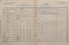 3. soap-kt_01159_census-1880-kvasetice-lovcice-cp001_0030