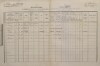1. soap-kt_01159_census-1880-kvasetice-lovcice-cp015_0010